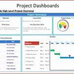 10 Best Excel Dashboard Templates – Excel Templates With Regard To Project Status Report Template In Excel