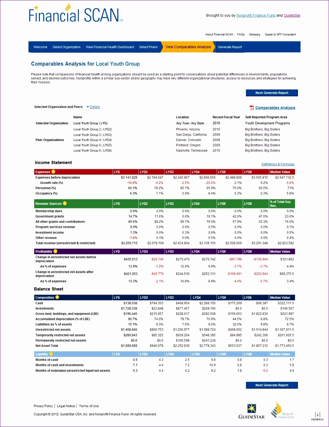 10 Excel Financial Statement Template - Excel Templates For Excel Financial Report Templates