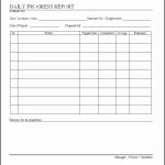 10 Free Daily Report Template In Microsoft Excel – Sampletemplatess Throughout Daily Work Report Template