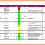 10 Project Management Dashboard Excel Template – Excel Templates In Project Status Report Dashboard Template