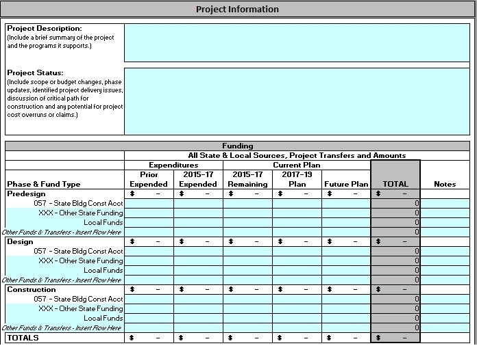 10 Weekly Project Status Report Template Excel – Excel Templates 62D Within Daily Status Report Template Xls