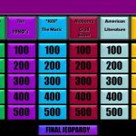 12 Best Free Jeopardy Templates For The Classroom In Jeopardy Powerpoint Template With Sound