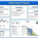 12 Project Status Report Excel Template – Excel Templates – Excel Templates For Simple Project Report Template