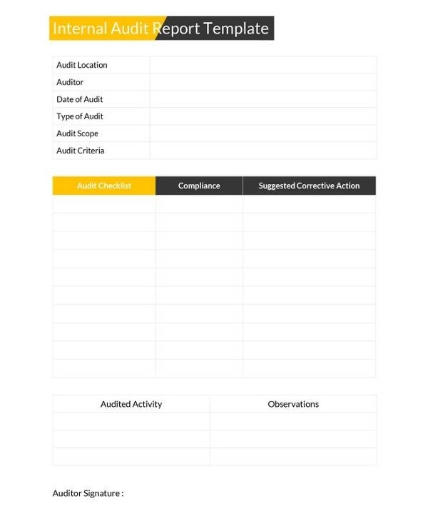 12+ Sample Internal Audit Reports - Word, Pdf, Pages | Sample Templates With Internal Control Audit Report Template