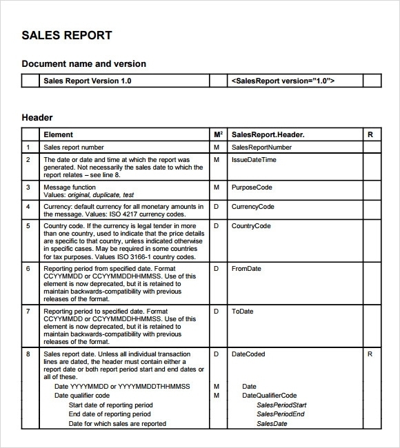 12+ Sample Sales Call Reports | Sample Templates Pertaining To Customer Site Visit Report Template