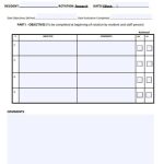 13+ Training Evaluation Report Templates – Google Docs, Word, Pages Within Training Feedback Report Template