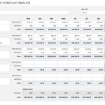 15+ Free Sales Forecasting Templates | Smartsheet Intended For Excel Sales Report Template Free Download