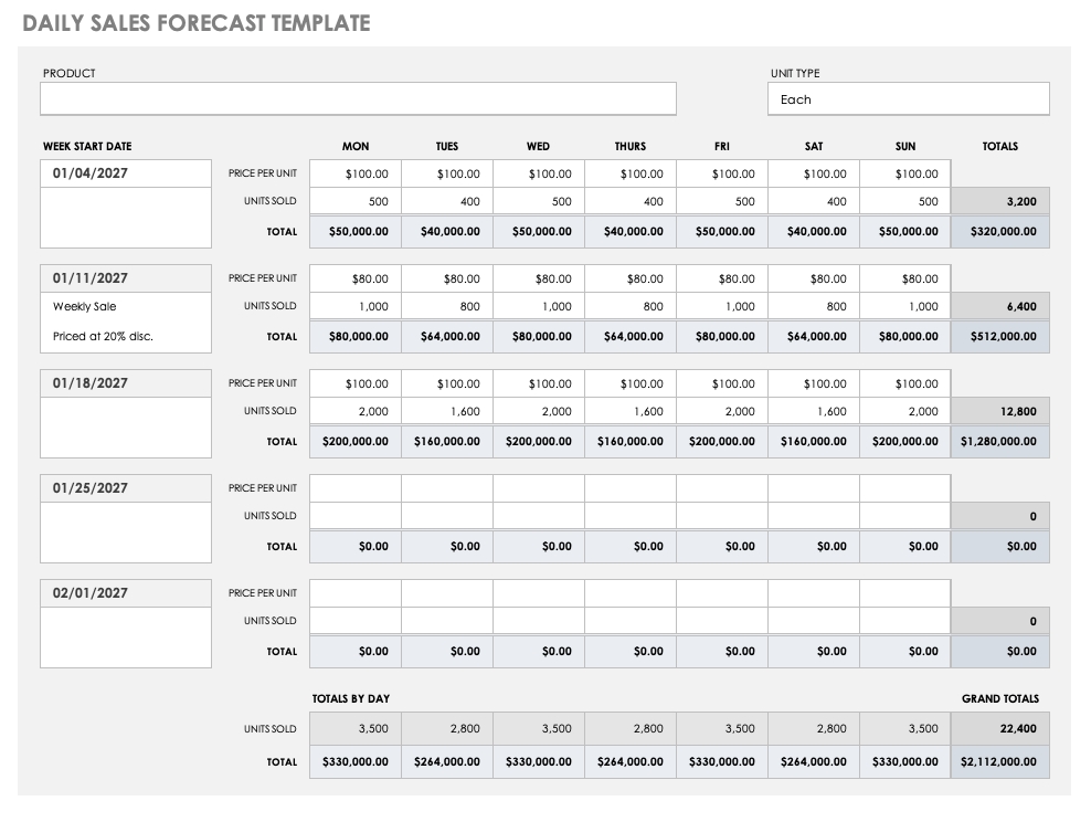 15+ Free Sales Forecasting Templates | Smartsheet Intended For Excel Sales Report Template Free Download