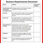19+ Business Requirements Document Examples – Pdf | Examples Inside Product Requirements Document Template Word