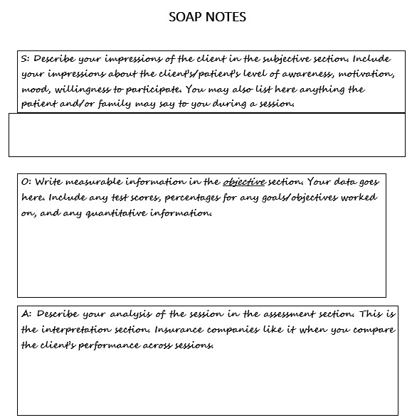 20+ Free Soap Note Templates & Examples [Word] - Best Collections With Regard To Soap Note Template Word