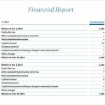 21+ Free Financial Report Template – Word Excel Formats Inside Non Profit Monthly Financial Report Template