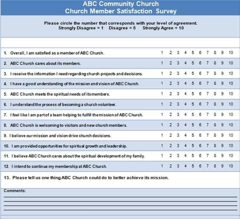 21+ Free Satisfaction Survey Template – Word Excel Formats Within Employee Satisfaction Survey Template Word