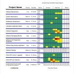 21+ Printable Project Status Report Templates- Google Docs, Apple Pages pertaining to Portfolio Management Reporting Templates