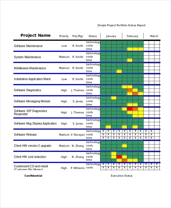 21+ Printable Project Status Report Templates  Google Docs, Apple Pages Pertaining To Portfolio Management Reporting Templates