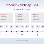23 Free Gantt Chart And Project Timeline Templates In Powerpoints Throughout Project Schedule Template Powerpoint