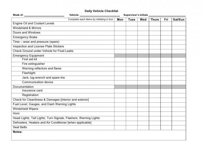 23+ Vehicle Checklist Templates In Pdf | Ms Word | Excel Throughout Vehicle Checklist Template Word