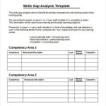 25+ Gap Analysis Template – Pdf, Google Docs, Apple Pages | Free For Gap Analysis Report Template Free