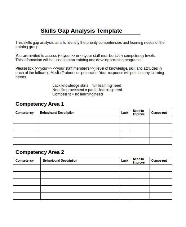 25+ Gap Analysis Template - Pdf, Google Docs, Apple Pages | Free For Gap Analysis Report Template Free
