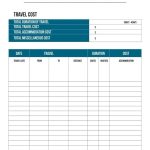 27+ Expense Report Template – Free Word, Excel, Pdf Documents Download Pertaining To Microsoft Word Expense Report Template