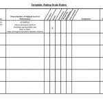 28 Images Of Free Rubric Template | Evreneter – Free Printable Blank Within Blank Rubric Template