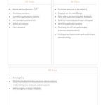 30 60 90 Day Plan Template In Microsoft Word | Template With Regard To 30 60 90 Day Plan Template Word