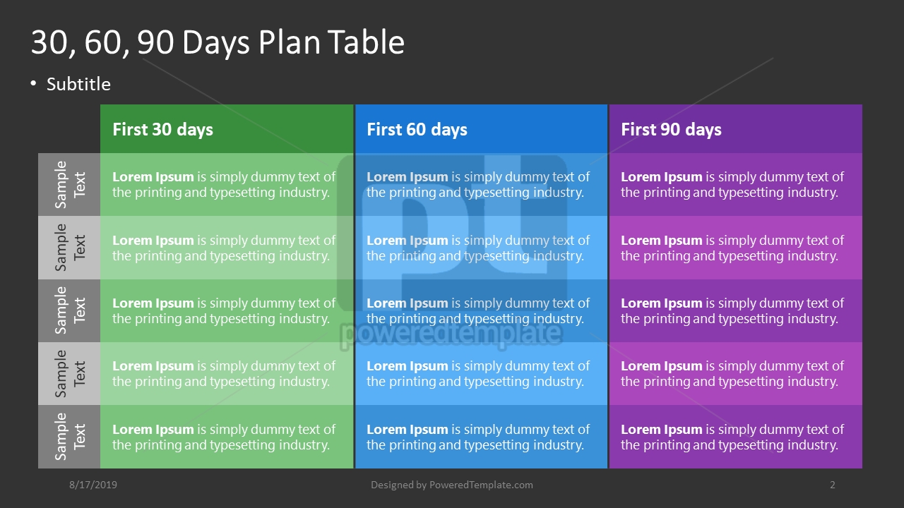30 60 90 Day Plan Template Powerpoint : 30 60 90 Day Plan Powerpoint Throughout 30 60 90 Day Plan Template Powerpoint