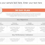30 60 90 Day Plan Template Powerpoint With Regard To 30 60 90 Day Plan Template Powerpoint
