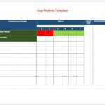 30 Free Gap Analysis Templates (Examples) – Word, Excel, Pdf With Regard To Gap Analysis Report Template Free