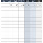 30 Free Mileage Log Templates – Excel Log Sheet Format – Project Throughout Mileage Report Template