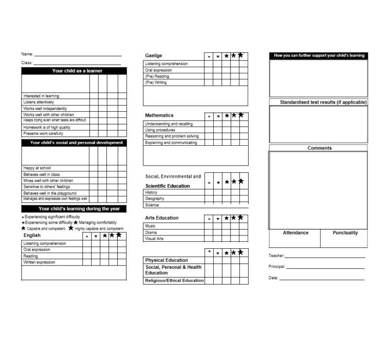 30+ Real & Fake Report Card Templates [Homeschool, High School] Throughout High School Report Card Template