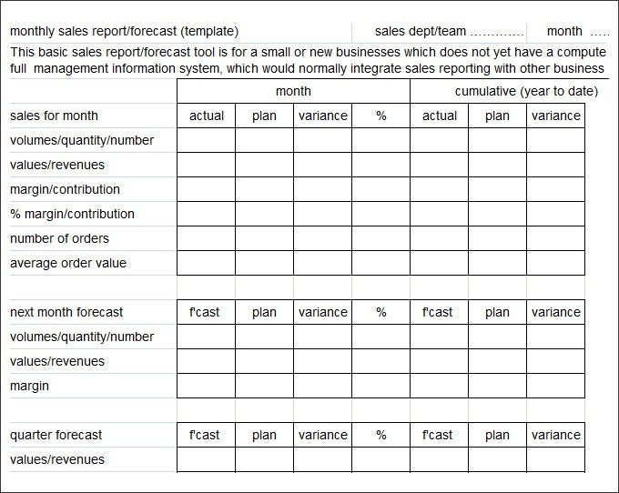 32+ Monthly Sales Report Templates – Word, Pdf, Google Docs, Apple Inside Sales Manager Monthly Report Templates