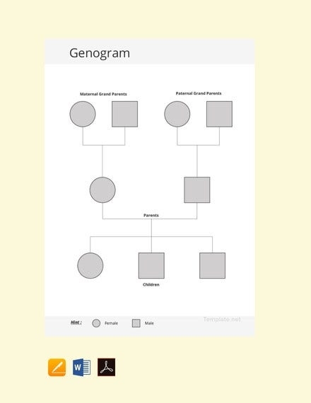 34+ Genogram Templates In Pdf | Ms Word | Apple Pages | Google Docs Within Family Genogram Template Word