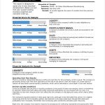 36+ Report Formats – Word, Pdf | Free & Premium Templates For Stock Analyst Report Template
