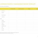38+ Monthly Management Report Templates – Pdf, Doc, Excel | Free For Monthly Program Report Template