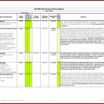 4+ Company Weekly Report Template – Sampletemplatess – Sampletemplatess Pertaining To Business Review Report Template