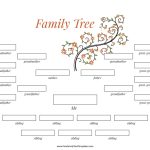 4 Generation Family Tree Many Siblings Template Free Family Tree Regarding Blank Family Tree Template 3 Generations
