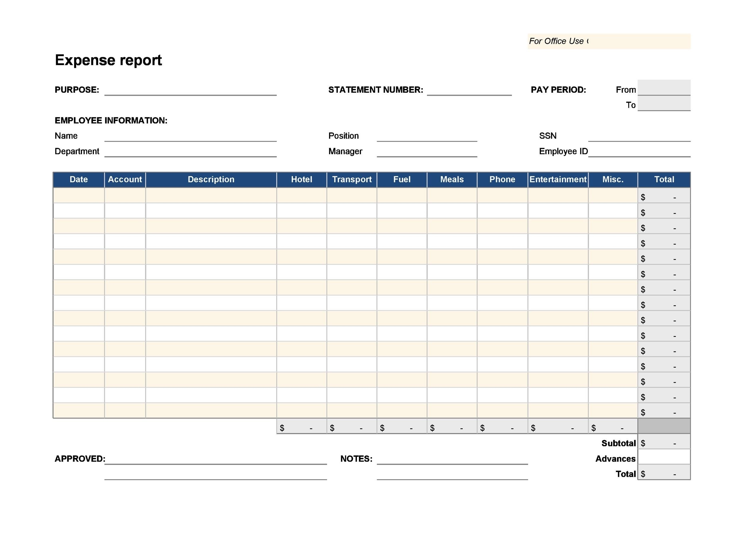 40+ Expense Report Templates To Help You Save Money ᐅ Templatelab Inside Daily Expense Report Template