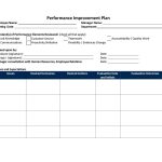 41 Free Performance Improvement Plan Templates & Examples – Free Within Improvement Report Template