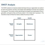45+ Swot Analysis Template – Word, Excel, Pdf, Ppt | Free & Premium Inside Strategic Analysis Report Template