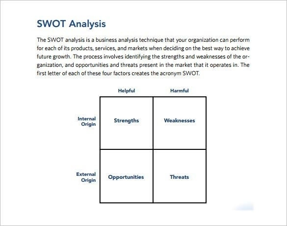 45+ Swot Analysis Template - Word, Excel, Pdf, Ppt | Free &amp; Premium inside Strategic Analysis Report Template