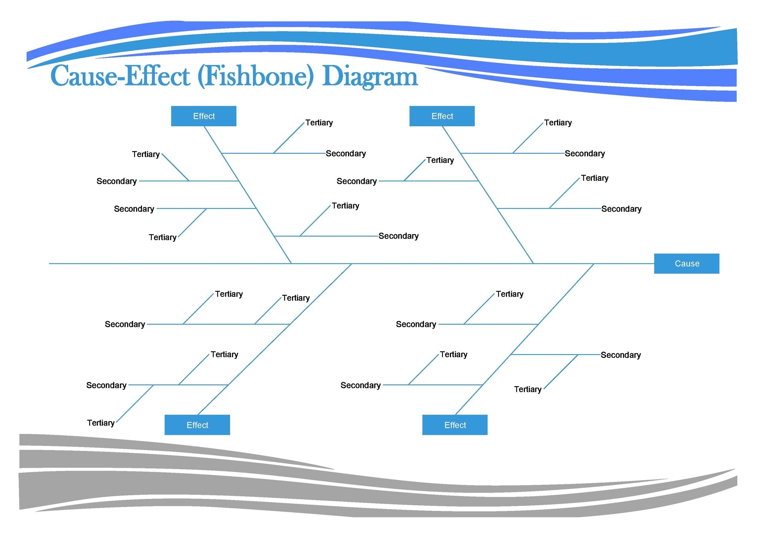 47 Great Fishbone Diagram Templates &amp; Examples [Word, Excel] intended for Ishikawa Diagram Template Word