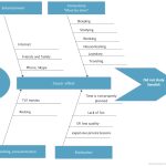 47 Great Fishbone Diagram Templates & Examples [Word, Excel] With Regard To Ishikawa Diagram Template Word