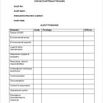 49+ Report Templates – Free Sample, Example, Format | Free & Premium Intended For Audit Findings Report Template