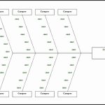 5 Blank Ishikawa Diagram Template – Sampletemplatess – Sampletemplatess Throughout Blank Fishbone Diagram Template Word