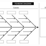 5+ Fishbone Diagram Templates – Word Excel Templates With Blank Fishbone Diagram Template Word