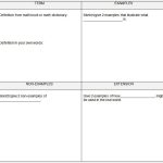 5 Frayer Model Templates - Free Sample, Example, Format | Free regarding Blank Frayer Model Template