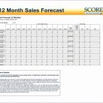 5 Weekly Sales Report Template Excel - Excel Templates with regard to Sale Report Template Excel