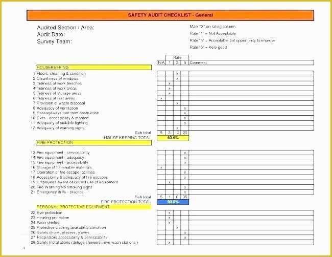 50 Property Condition Report Template Free | Heritagechristiancollege In Section 37 Report Template