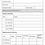 6+ Business Impact Analysis Samples | Sample Templates Pertaining To Business Analyst Report Template