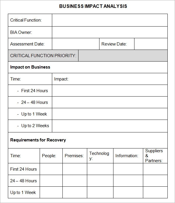 6+ Business Impact Analysis Samples | Sample Templates Pertaining To Business Analyst Report Template